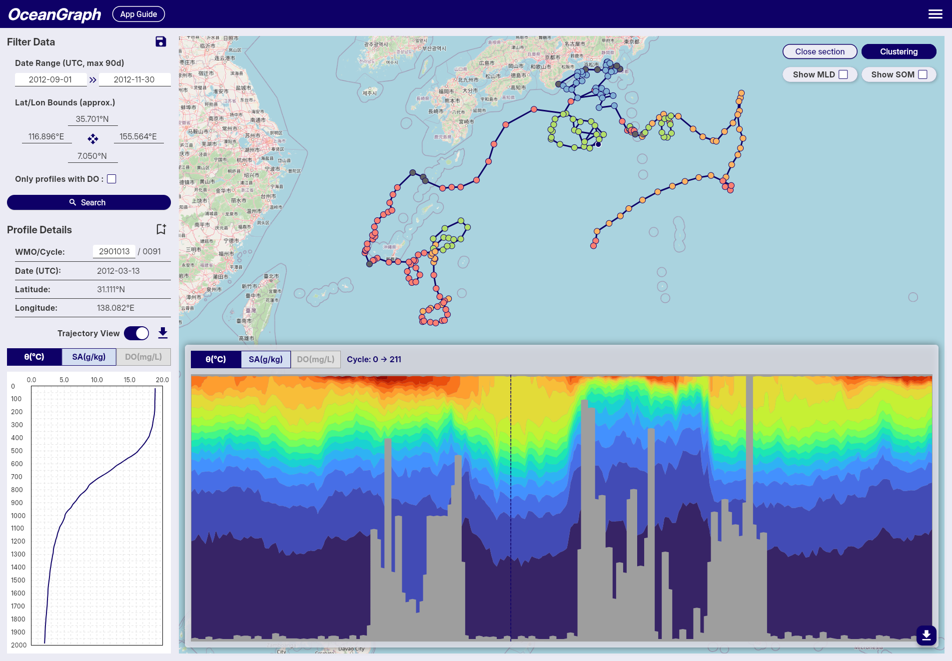 OceanGraph Example1